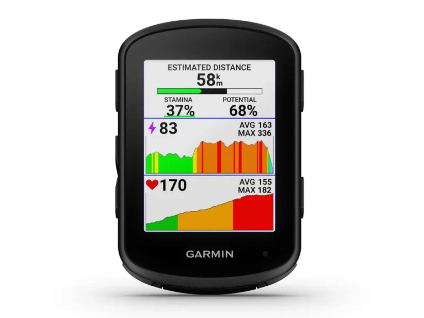 Garmin Edge 840 Bundel Fietscomputer