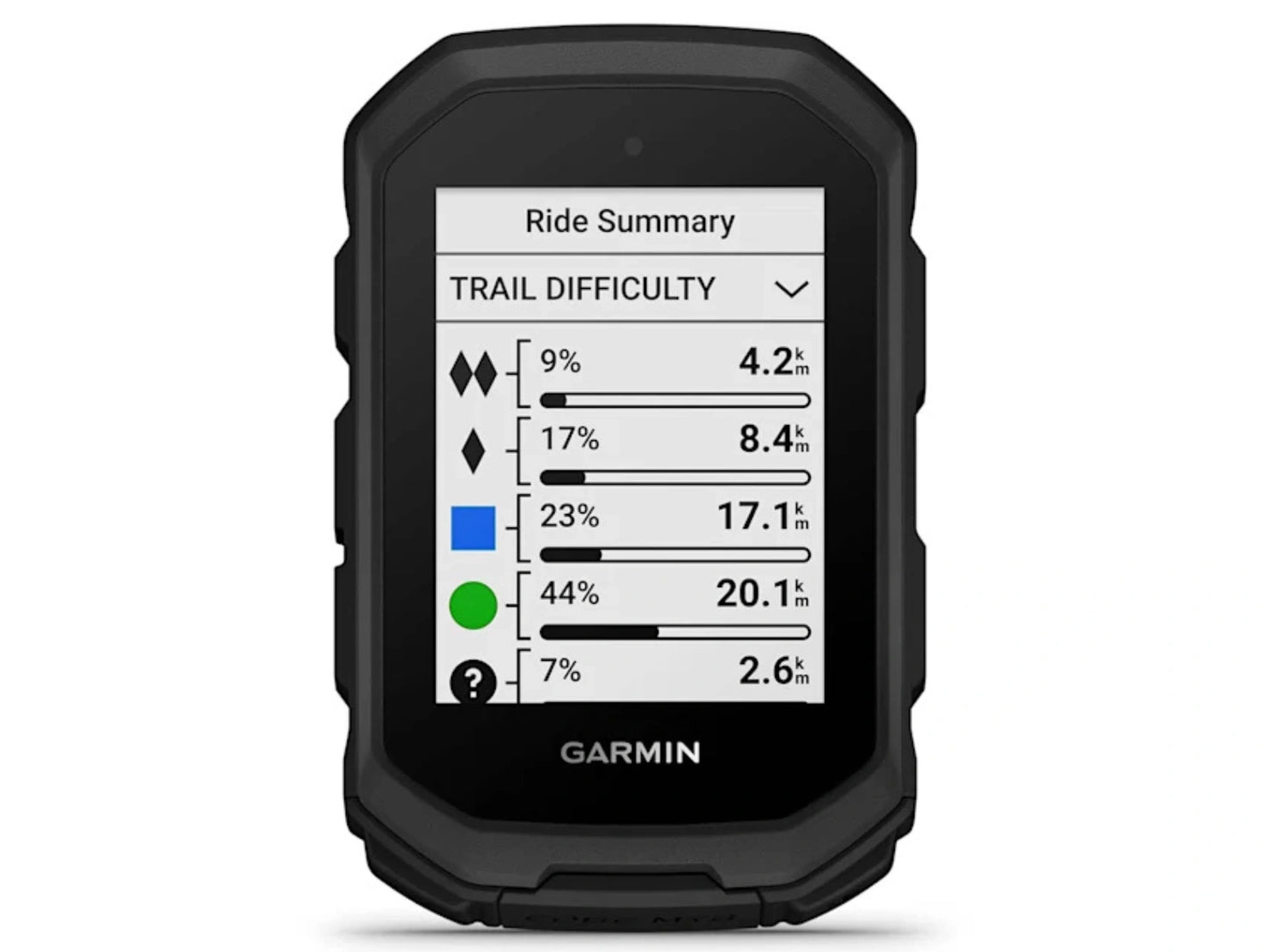 Garmin EDGE MTB